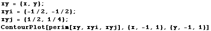 xy = {x, y} ; xyi = {-1/2, -1/2} ; xyj = {1/2, 1/4} ; ContourPlot[perim[xy, xyi, xyj], {x, -1, 1}, {y, -1, 1}] 