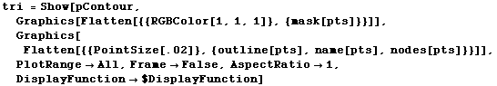 tri = Show[pContour,  Graphics[Flatten[{{RGBColor[1, 1, 1]}, {mask[pts]}}]], Graphics[Flatten[{{PointSize[.02]}, {outline[pts], name[pts], nodes[pts]}}]], PlotRange -> All, Frame -> False, AspectRatio -> 1, DisplayFunction -> $DisplayFunction]