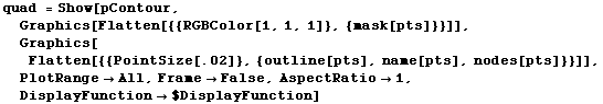 quad = Show[pContour,  Graphics[Flatten[{{RGBColor[1, 1, 1]}, {mask[pts]}}]], Graphics[Flatten[{{PointSize[.02]}, {outline[pts], name[pts], nodes[pts]}}]], PlotRange -> All, Frame -> False, AspectRatio -> 1, DisplayFunction -> $DisplayFunction]